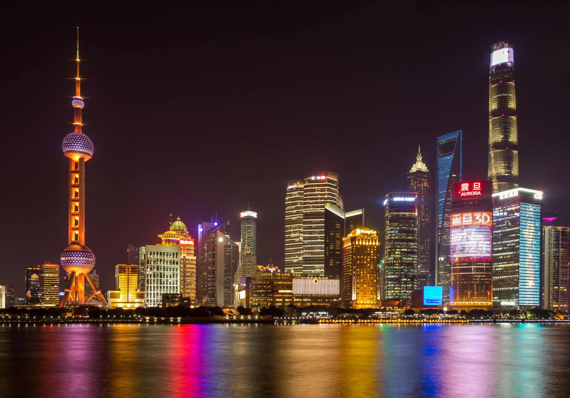 The Bund